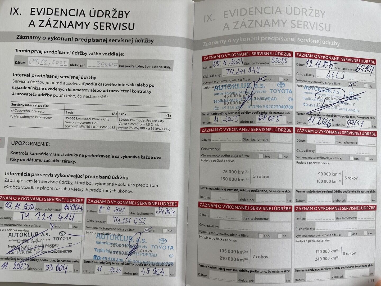 Toyota PROACE CITY VERSO