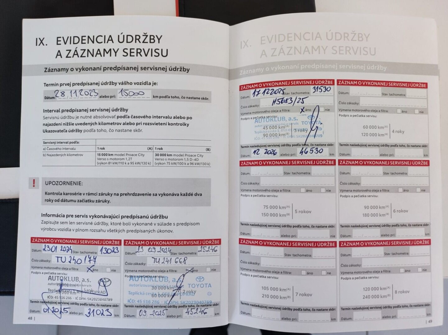 Toyota PROACE CITY VERSO