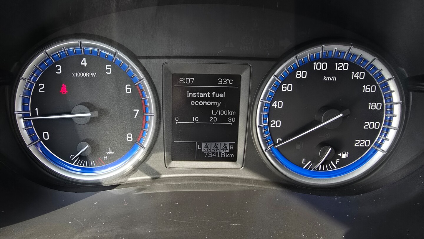 Suzuki SX4 S-Cross