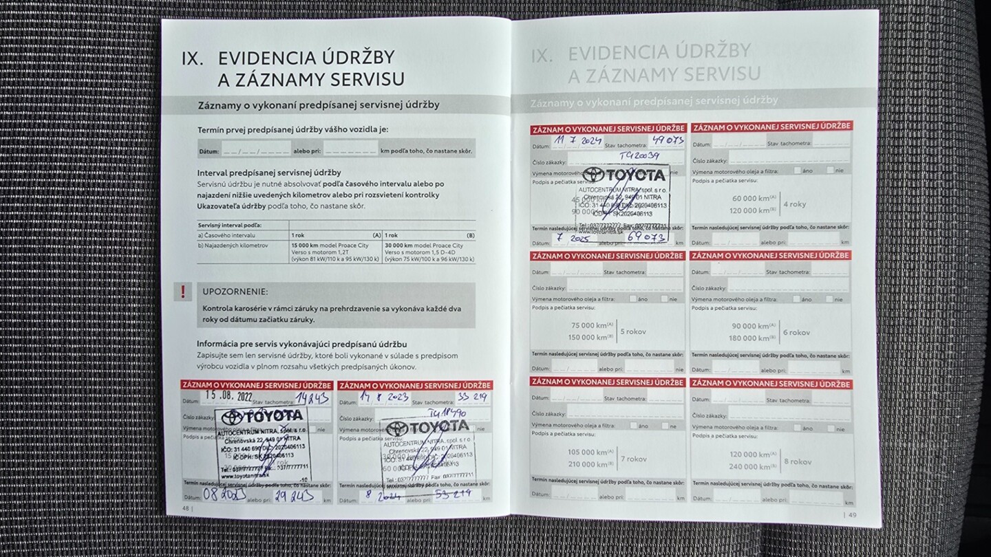 Toyota PROACE CITY VERSO