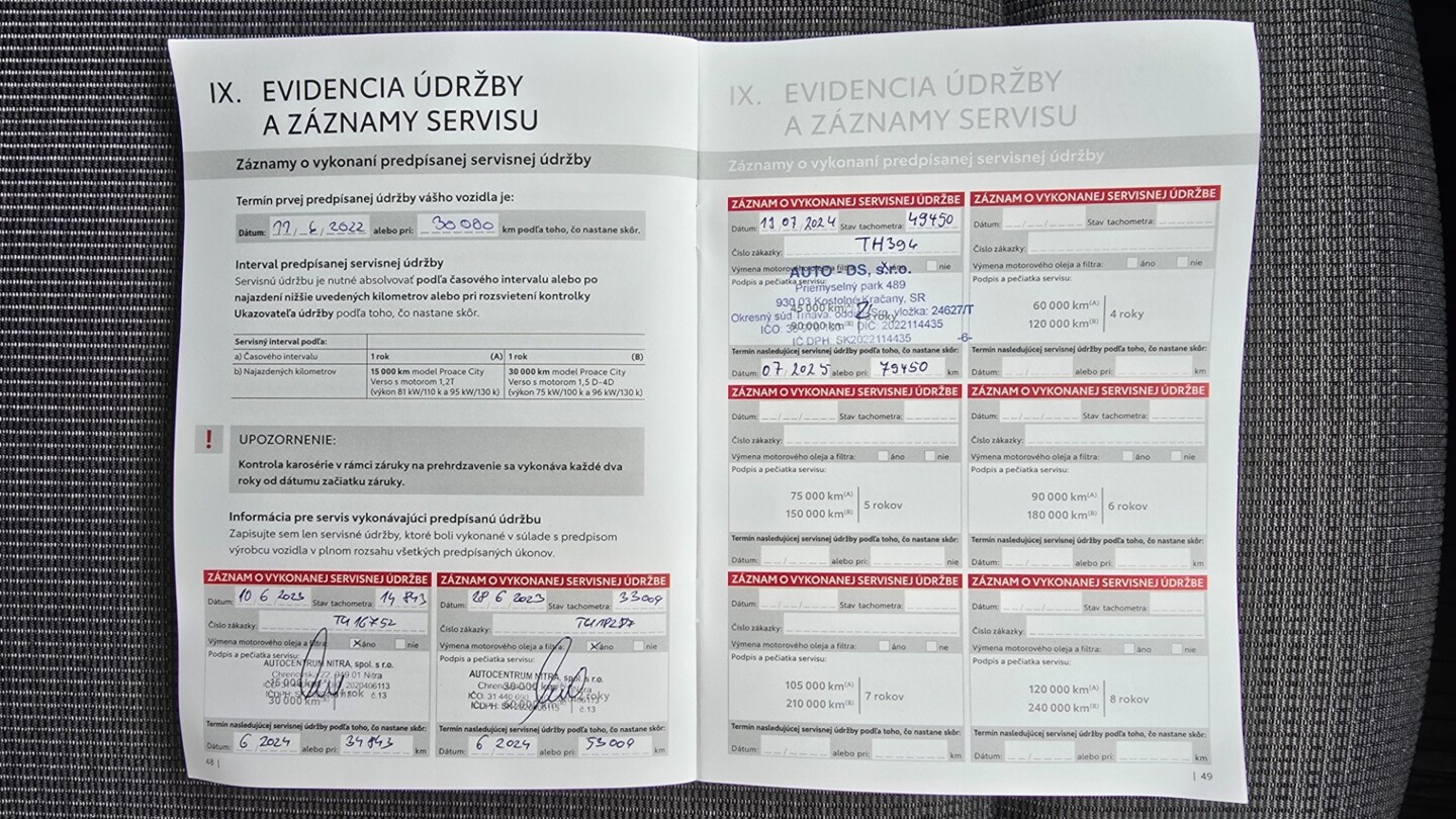 Toyota PROACE CITY VERSO