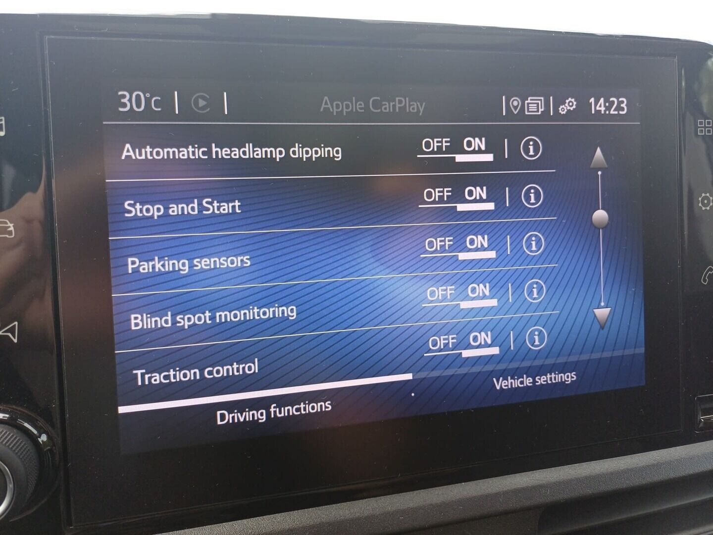 Toyota PROACE CITY VERSO